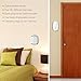 iLOME Wireless Doorbell Electronic Push Button Audio Chime Weatherproof 1 Plug In Receiver 1 Push Button Transmitter,Operating 1000 Feet Range 36 Chimes (White)