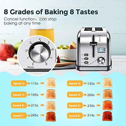 Toaster, HoLife IKICH 2 Slice Best Rated Prime Toasters [LCD Timer] Stainless Steel Bagel Toaster (8 Bread Settings, Bagel/Defrost/Reheat Function, 1.5" Wide Slots, Removable Crumb Tray, 900W,Silver)