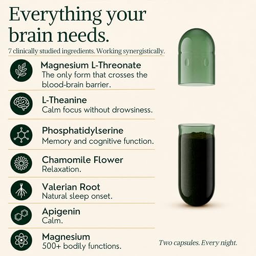 Magnesium L-Threonate with Apigenin, Valerian Root & L-Theanine – No Melatonin Restful Sleep & Brain Supplement – Clinically Studied 7-Ingredient Formula – Memory & Focus – 60 Capsules