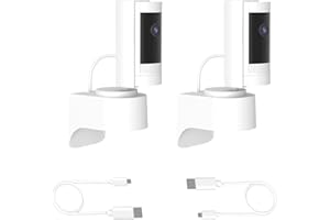 BAALETC Outlet Mount for Ring Indoor Cam (2nd Gen), Plug-in Wall Mount Stand for Indoor Cam 360 Degree and Space Saving Design Camera Holder (Ring mount-2p)