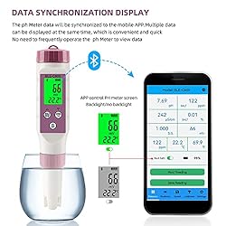 PH Meter Smart Bluetooth,7-in-1 ORP Meter/S.G