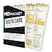 MDpocket® Acute & Critical Care Card Set