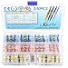 140 PCS Solder Seal Wire Connectors - Sopoby Heat Shrink Solder Connectors - Electrical Solder Butt Connectors - Insulated Waterproof Solder Connector Terminal Kit Marine Automotive Home Wiring primary