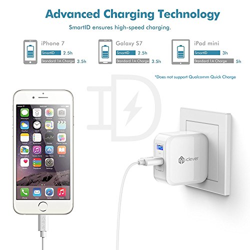 Electronics, Computers & Accessories, Tablet Accessories, Chargers & Adapters