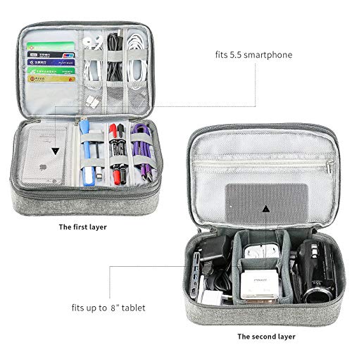 1 Universal+Electronics+Accessories+Waterproof+Verison+Grey