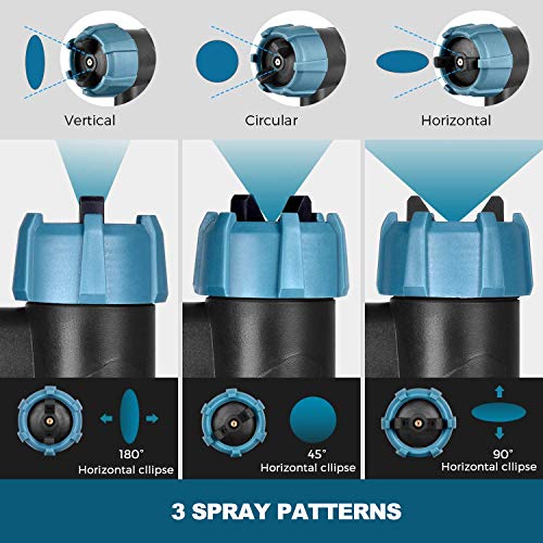 Paint Sprayer, WESCO 500W Electric Paint Spray Gun with 3 Nozzles(1.5/1.8/2.0mm), 800ml/min Max Air Volume Flow, 80 DIN-s, 800 ml Paint Container for Wall Varnishes, Glazes and Fence Spray/WS5585