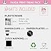 Pink Panda Party Bundle, Includes Plates, Napkins, Cups, and Cutlery (24 Guests,144 Pieces)