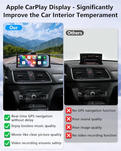 Car Tablet Pro Max 2026 – 10.26” Apple Car Play Screen Android Auto | Touchscreen Portable Apple CarPlay Screen for Car with Dash Cam ,GPS Navigation,Voice Control,Mirror Link,Bluetooth,FM,AUX