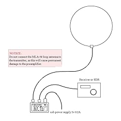 MLA-30 Loop Antenna Active Receiving Antenna 100kHz