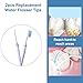 Water Flosser,Water Dental Flosser,MONOLED Dental Water Jet Oral Irrigator Flosser Tooth Care Whiten Cleaner Set
