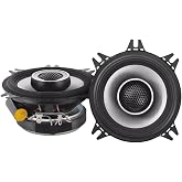 Alpine S2-S40 - Next-Generation S-Series 4" Coaxial Speaker Set | Detailed sound with smooth highs, punchy midrange, easy factory upgrade, premium build quality, clean dash or door install