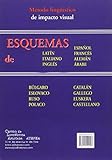Image de Esquemas de rumano