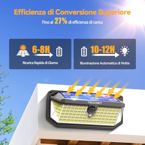TECKNET 4 x Outdoor LED Solar Light 416 LED Spotlight with Motion Sensor, 300° IP66 Waterproof Outdoor Solar Lamp, 3 Modes for Garden, Patio and Garage