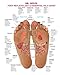 Dr. Soles Pure Essential Oil Foot Pads: 100% All Natural Organic Reflexology 2-in-1 Aromatherapy Premium Foot Care Alternative Pain Relief & Sleep Aid (32 Pack)