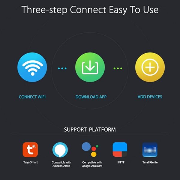 KKmoon Interruptor WiFi Smart Life Conmutador WiFi 1 Gang 24 GHz Soporta la conexin a una tecla APP mando a distancia sin necesidad de concentrador compatible con Alexa Google Home IFTTT