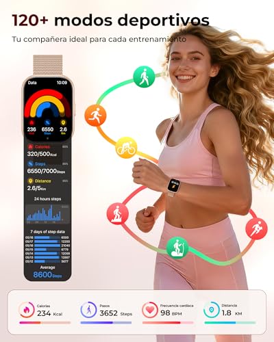 Iaret Women's Smart Watch, Gift with 4 Interchangeable Straps and Charm, 1.75 Inch Smartwatch, Bluetooth Calls, Heart Rate SpO2 Sleep, 120+ Sports Modes, Compatible with Android iPhone