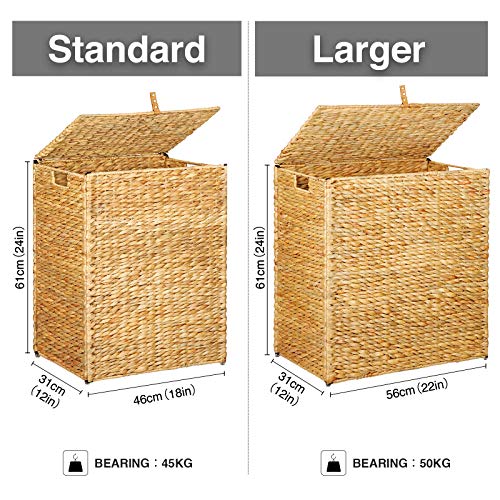 Greenstell Laundry Hamper with 2 Removable Liner Bags, Divided Seagrass