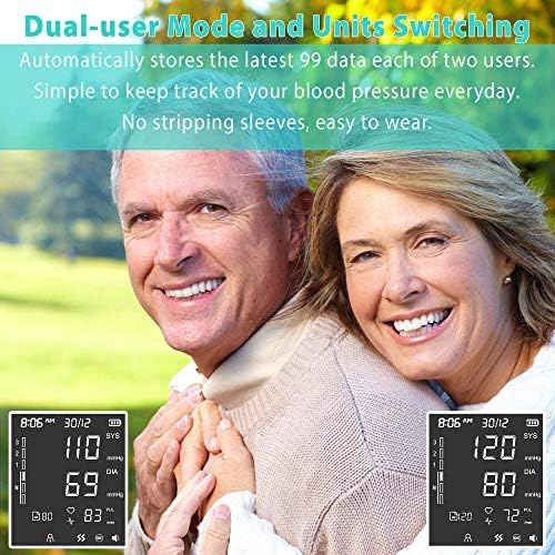 [All New 2020] Blood Pressure Monitor by LAZLE Automatic Upper Arm