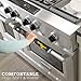 Sheskind Refrigerator Door Handle Cover Kitchen Appliance Decor Handles Antiskid Protector Gloves for Fridge Oven Keep Off Fingerprints,Liquid,Oil Stain,Food Spot,2 Pieces (14.5
