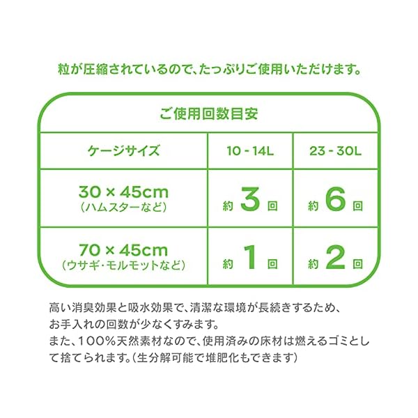 Carefresh Natural Animal Bedding, 14L for Small Mammals
