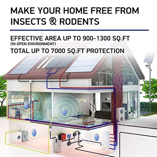 NEW 2019 Ultrasonic Pest Repeller 4-Pack - Effective Upgraded Frequency Electronic & Ultrasound, Indoor Plug-In Repellent | Anti Mice, Insects, Bugs, Ants, Mosquitos, Rats, Spiders, Roaches, Rodents