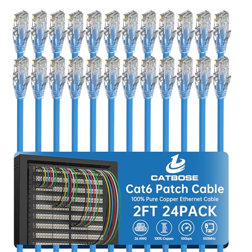 CAT 6 Ethernet Cable 2 Feet Blue