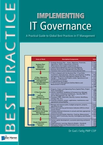 Implementing IT Governance (Best Practice (Van Haren Publishing)) - //medicalbooks.filipinodoctors.org