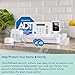 LifeShield Home Security Advantage Kit includes Base station, Touchpad, 2 Motion Sensors, 4 Entry Sensors, Fire Safety Sensor, Keychain Remote, Indoor Camera.