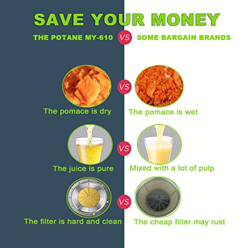 POTANE Juicer Machine Centrifugal Juicer, Easy to Clean Juice Extractor