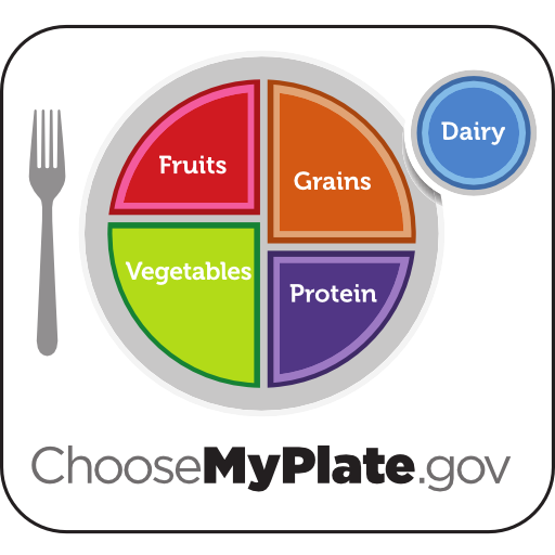 Amazon.com: MyPlate: Appstore for Android