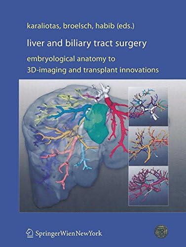 Liver and Biliary Tract Surgery: Embryological Anatomy to 3D-Imaging and Transplant Innovations