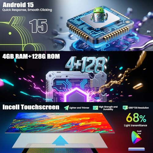 4+128G Android 15CAMECHO Car Radio for Renault Trafic 2 Opel Vivaro A Nissan Primate 2010-2014, 10 Inch GPS Radio with Bluetooth WiFi Wireless Carplay Android Auto FM RDS + Backup Camera