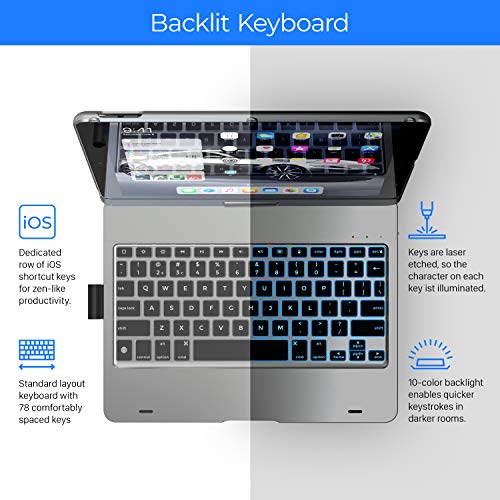 3 iPad+Keyboard+Case+10+2+2019