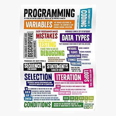 Computer Coding Gcse