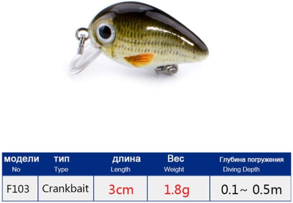 crankbait per basso