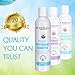 Dr. Mercola Organic Peppermint Shampoo for Dogs - 8 fl oz
