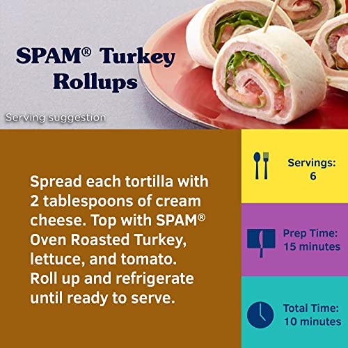 Spam Oven Roasted Turkey, 12 Ounce Can Pricepulse