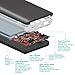 Qualcomm Quick Charge 3.0 iVovo 10000mAh Portable Charger Power Bank with USB C/Type-C Port 5V/3A External Battery Pack for Macbook,Galaxy S7/S6/Edge/Plus,Nexus, iPhone, iPad, Android and More(Black)