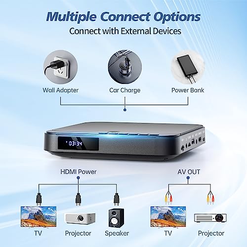 DESOBRY Mini DVD Player for TV, Portable HD 1080P for Smart TV, All Regions, HDMI/AV Cable, USB/TF, Remote Control, Support PAL/NTSC