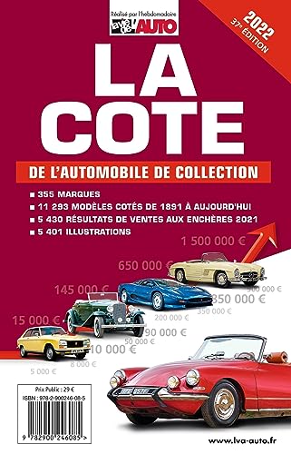 La cote de l'automobile de collection: 355 marques - 11 293 modèles cotés de 1981 à aujourd'hui - 5 430 résultats de ventes aux enchères 2021 - 5 401 illustrations