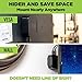 HIDEit Mount for Apple TV 4K - Apple TV Wall Mount Compatible with 1st and 2nd Gen