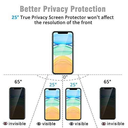 4 Pack Tauri 2 Pack Privacy Screen protector + 2 Pack camera lens