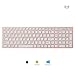 Wireless keyboard and mouse Set, Hi-azul Compact Low-noise 2.4GHz Wireless Keyboard and Mouse Combo with Number Pad for Home and Office Use (Rose Gold)