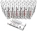 Polaroid Extreme Value AAA 1.5V Premium Alkaline Batteries Value Pack (36-Pack) Non Rechargeable