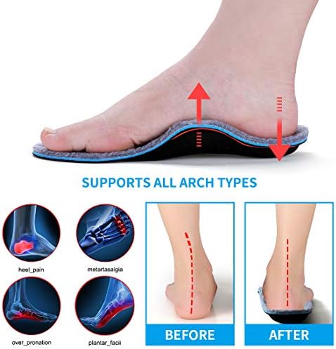 Acquista Solette Ortopediche In Memory Foam Comfort Per Scarpe Da - Foto 8