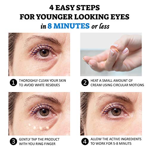 Puffy Eyes Treatment Instant results Naturally Eliminate Wrinkles