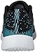 Skechers Womens Burst - Ellipse Blue Pink Sneaker - 8