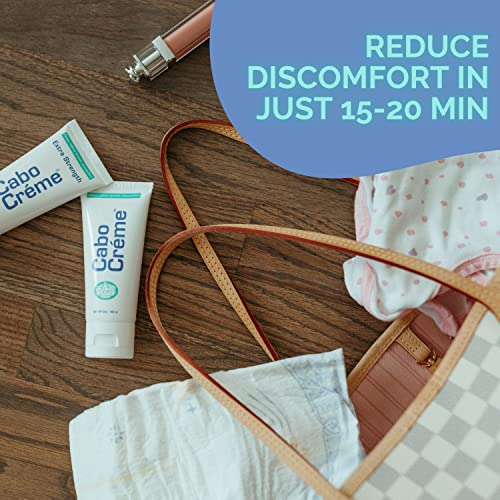 Cabocreme Breast Cream for Weaning, and Suppression of