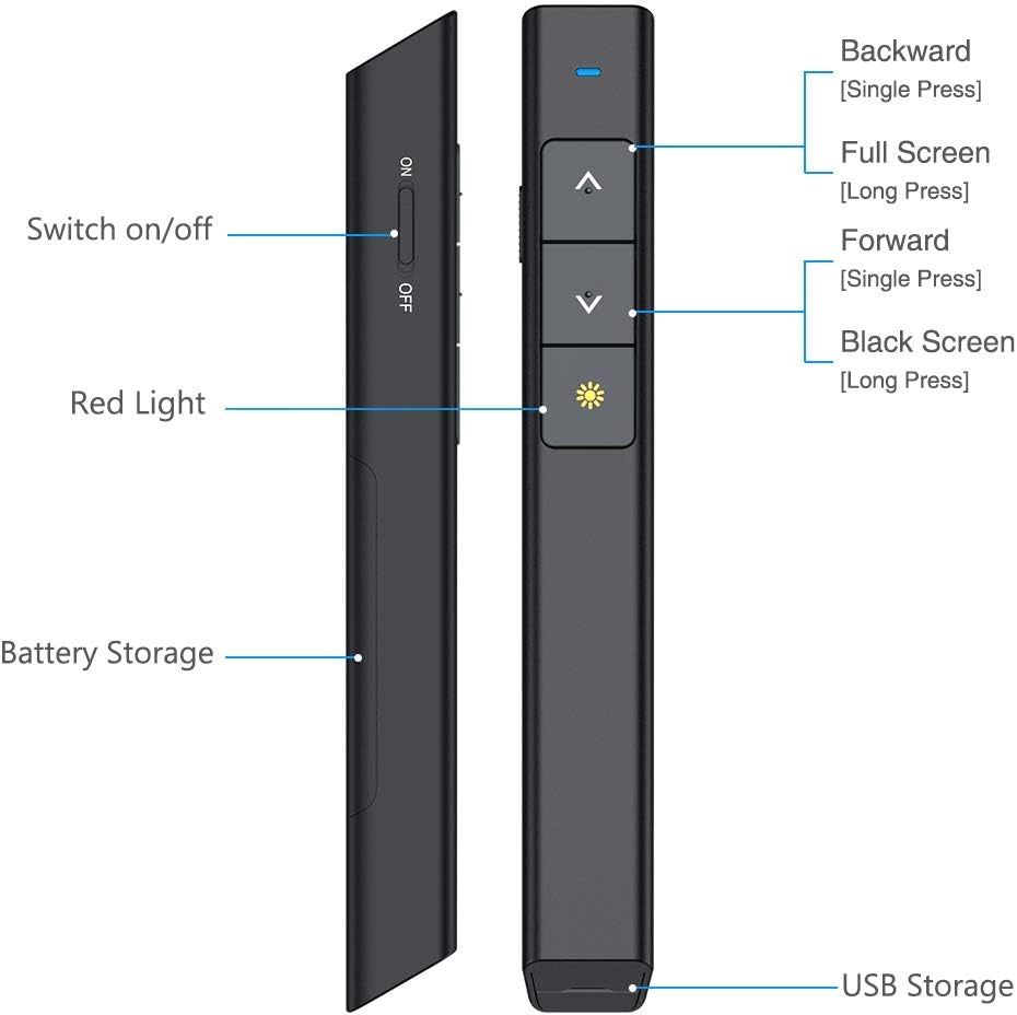 DinoFire Presentation Clicker 100FT Wireless Presenter Remote PowerPoint Clicker Presentation Remote, RF 2.4GHz USB Presentation Pointer PPT Clicker for Mac, Keynote, Laptop, Computer, Google Slides : Electronics