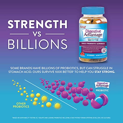 Digestive Advantage Probiotic Gummies For Digestive Health, Daily